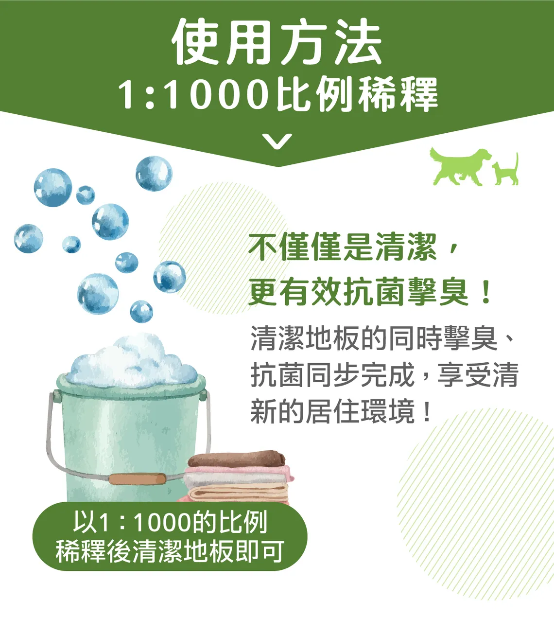 TENDER 天生溫柔 | 地板清潔濃縮液 - 青檸羅勒 1000ml | EXP: 13 Jun 2028